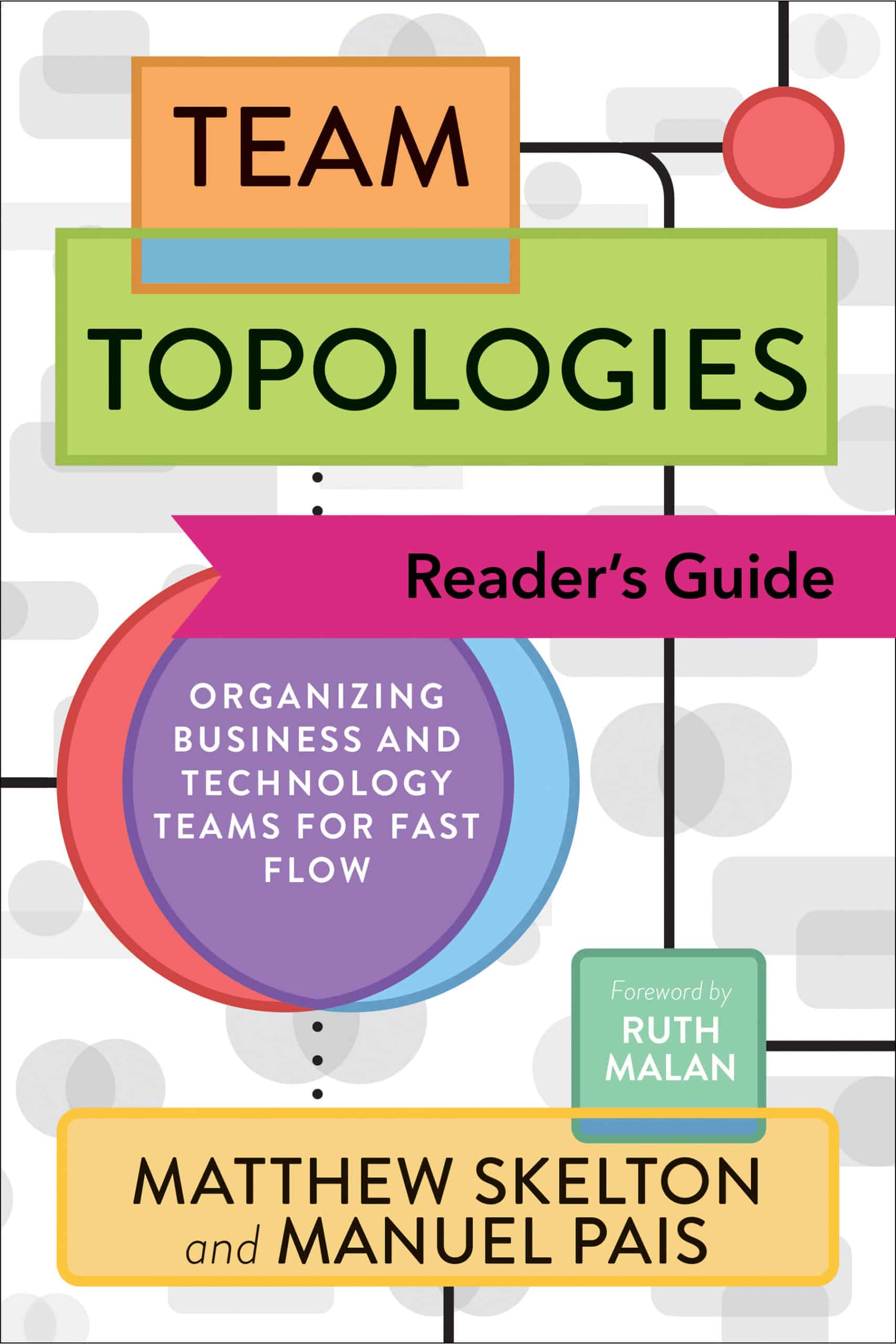 Reader's Guide: Team Topologies